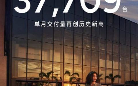 XPeng Motors delivered a total of 37,709 new vehicles in August, with its monthly delivery volume hitting a new all-time high!