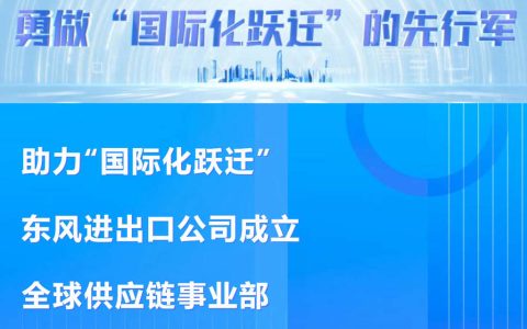 助力“国际化跃迁” 东风进出口公司成立全球供应链事业部