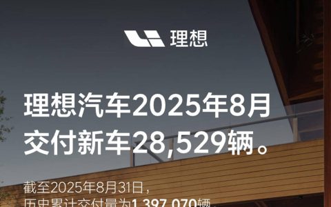 Li Auto Delivered 28,529 Vehicles in August 2025