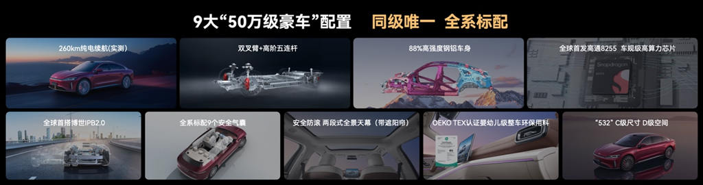 Evolution Unstoppable: Chery Fengyun A9L Guanghui (4WD) Makes Global Debut