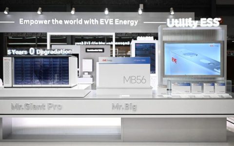 1.48GWh！亿纬锂能与Vimab BESS AB签署谅解备忘录，共促欧洲能源转型