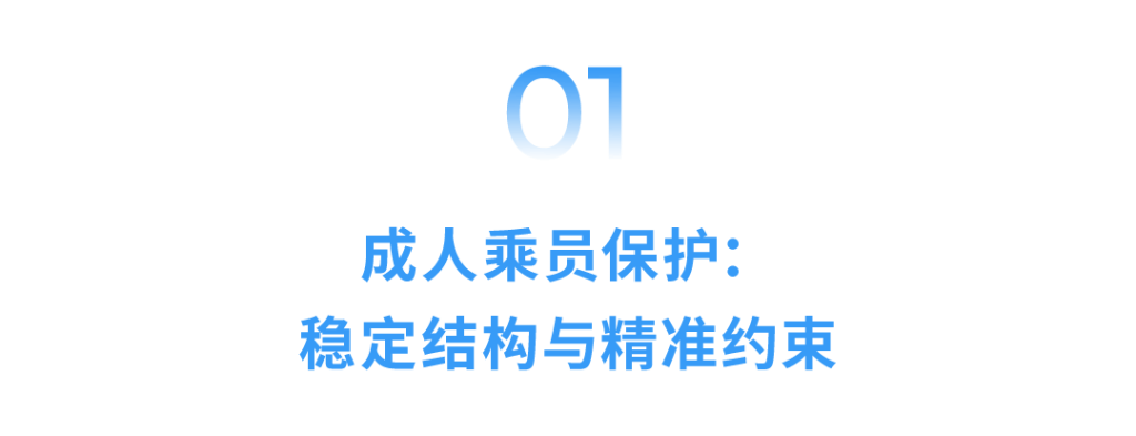 欧澳“双五星”安全认证！广汽埃安AION V重塑安全新标杆