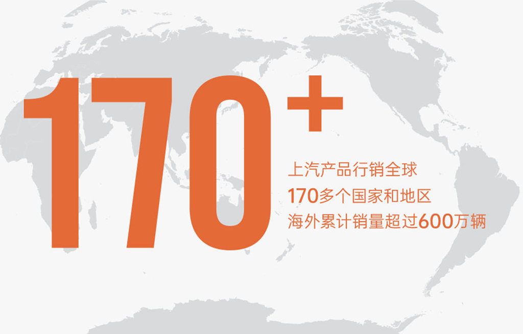 同比增长3.1%，上汽集团全年海外市场销量达到107.1万辆