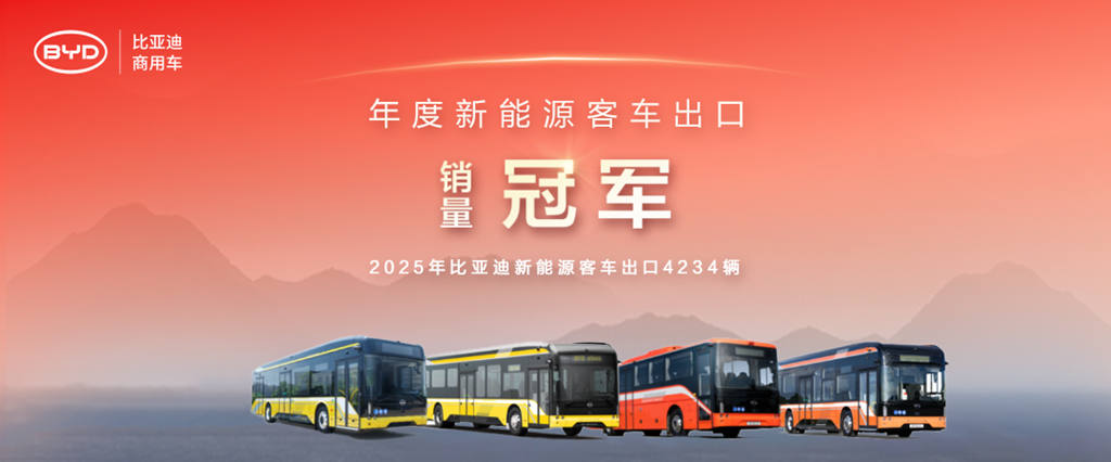 比亚迪连续三年蝉联新能源客车出口冠军！