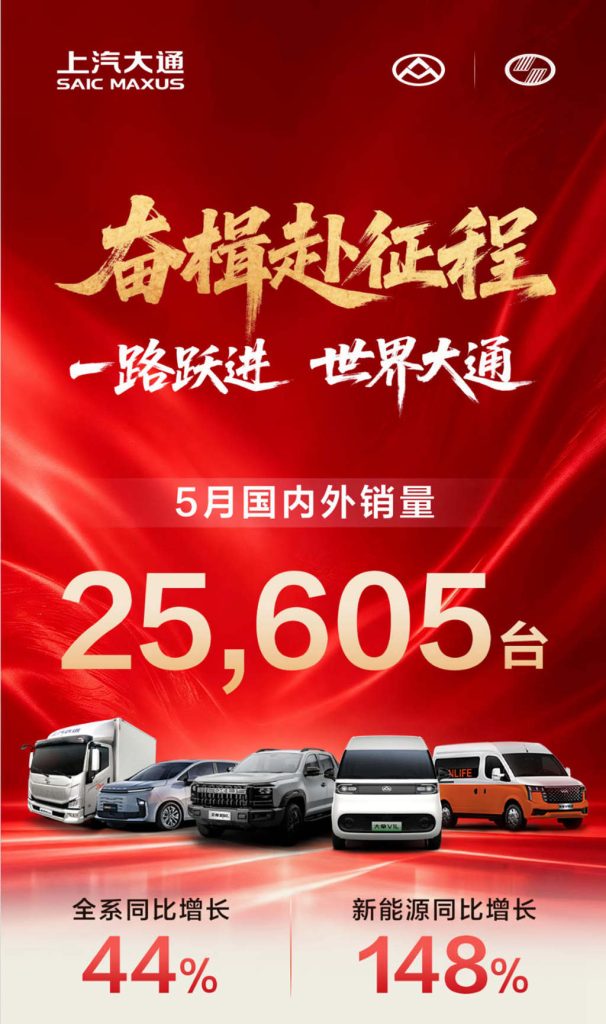海外、新能源、大拿三线创新高，上汽大通5月热销25,605辆，同比大增44%