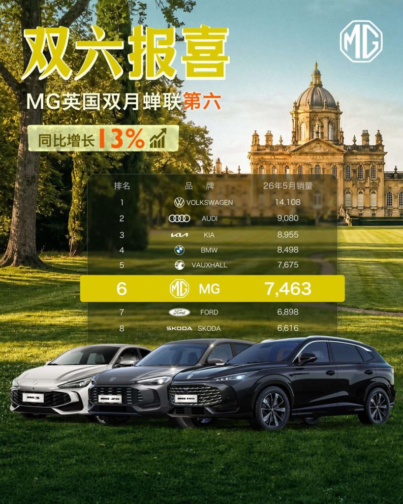 上汽集团荣膺中国企业全球影响力百强,引领中国汽车高质量出海