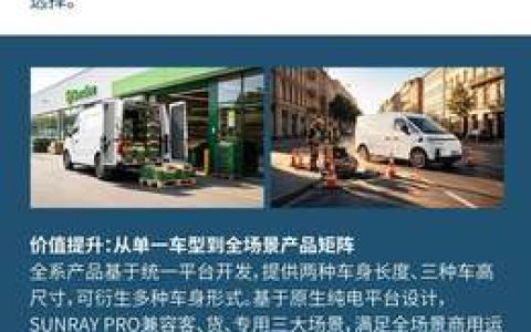生而为电，启创新程！JAC全新纯电智慧VAN——SUNRAY PRO全球首发
