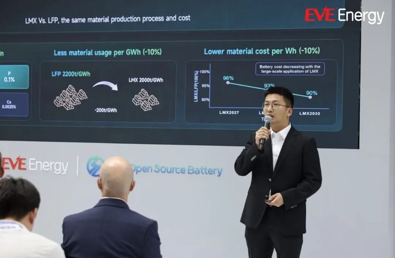亿纬锂能开源电池AI Battery亮相2026 IAA