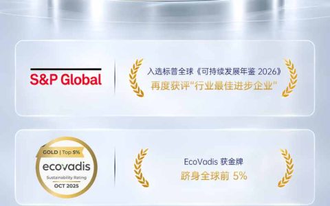 亿纬锂能ESG评级再获多项国际认可