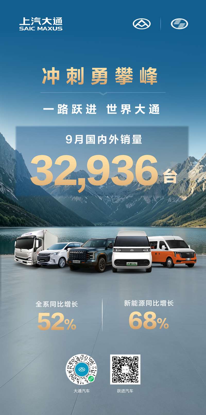 三季度圆满收官!上汽大通9月热销32,936辆再创新高,同比大增52%