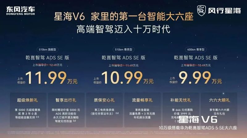 从巴黎车展到八桂赛场 东风风行凭实力全球出圈