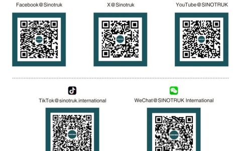 Diverse Capabilities, Green Innovation | SINOTRUK at the 140th Canton Fair